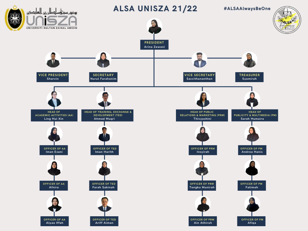 ALSA_2122_Organization_Chart_FINAL.png